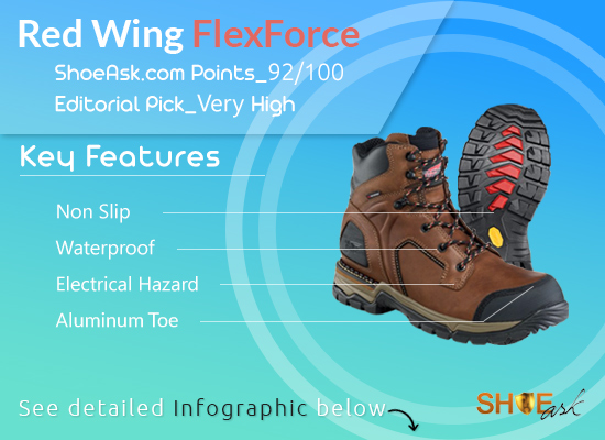 Red-Wing-FlexForce